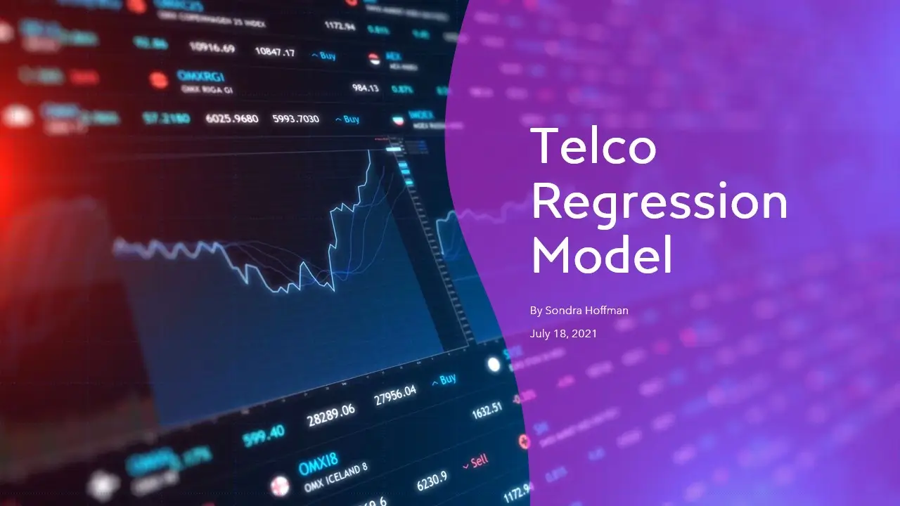 Telco Regression Model