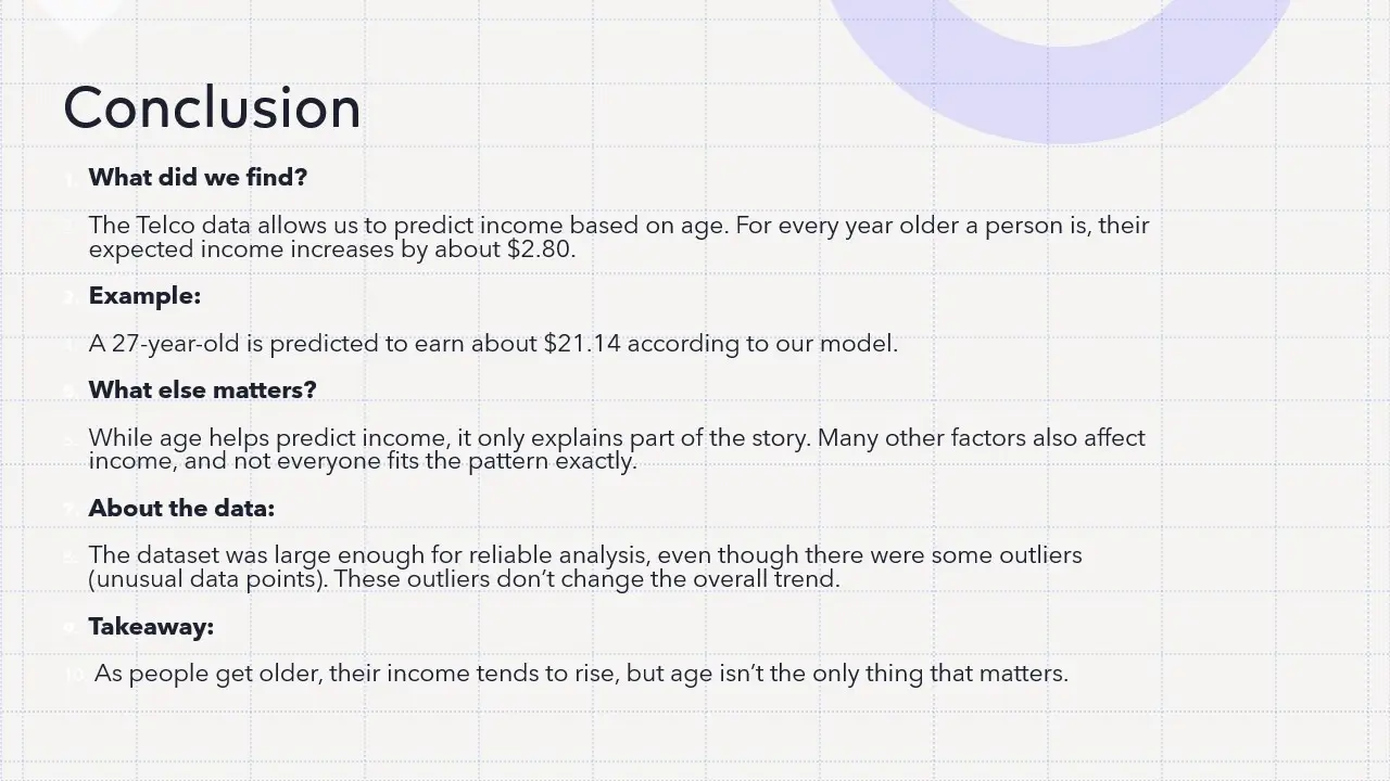Conclusion - Key Findings and Business Insights Summary of key findings and business implications